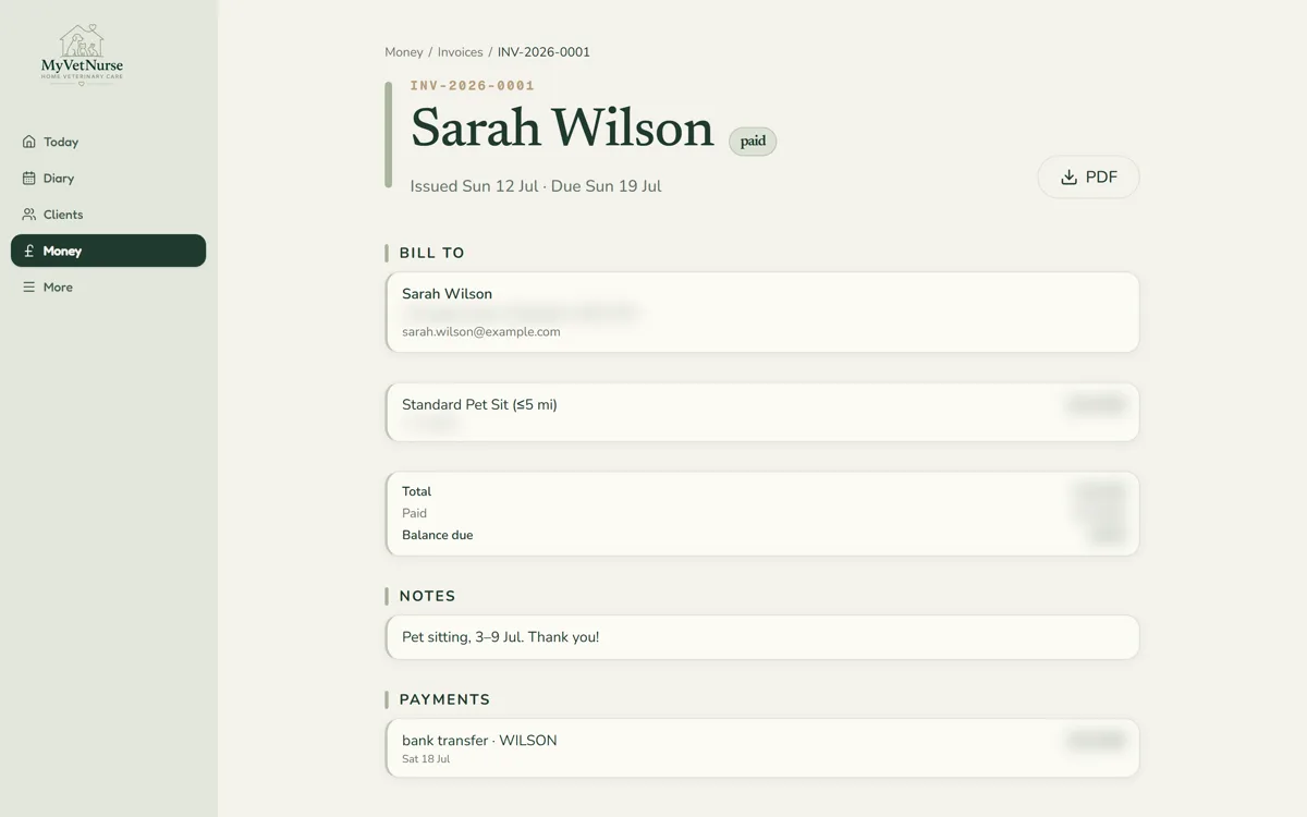 MyVetNurse Care Platform, screenshot 4 of 4